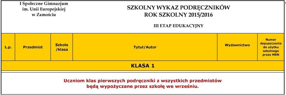 wszystkich przedmiotów będą