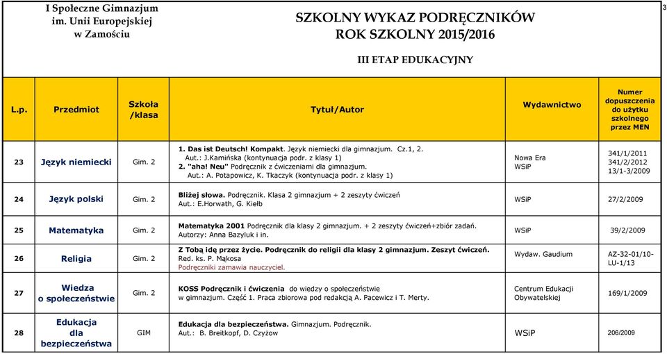 Horwath, G. Kiełb WSiP 27/2/2009 25 Matematyka Gim. 2 Matematyka 2001 Podręcznik dla klasy 2 gimnazjum. + 2 zeszyty ćwiczeń+zbiór zadań. Autorzy: Anna Bazyluk i in. WSiP 39/2/2009 26 Religia Gim.