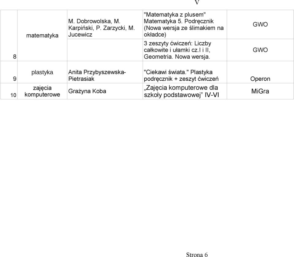 i i II, Geometria. Nowa wersja. 9 plastyka Anita Przybyszewska- Pietrasiak "Ciekawi świata.