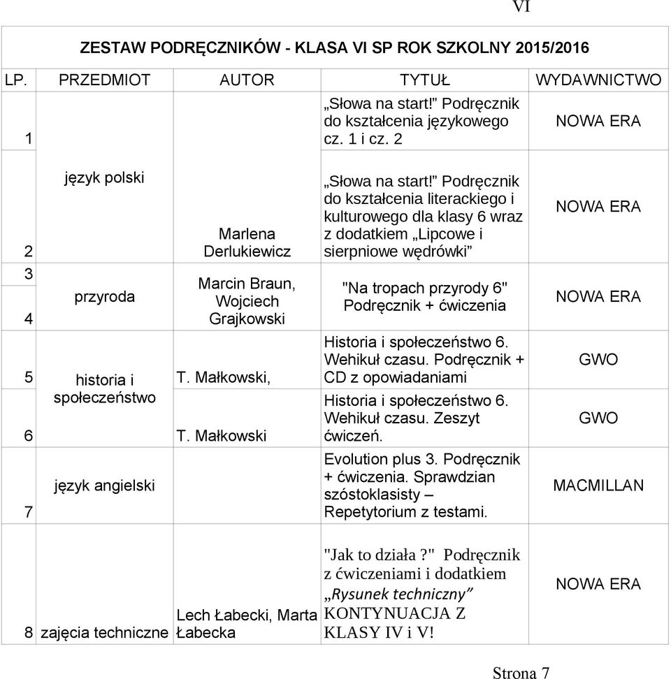 Podręcznik do kształcenia literackiego i kulturowego dla klasy 6 wraz z dodatkiem Lipcowe i sierpniowe wędrówki "Na tropach przyrody 6" Podręcznik + ćwiczenia Historia i społeczeństwo 6.