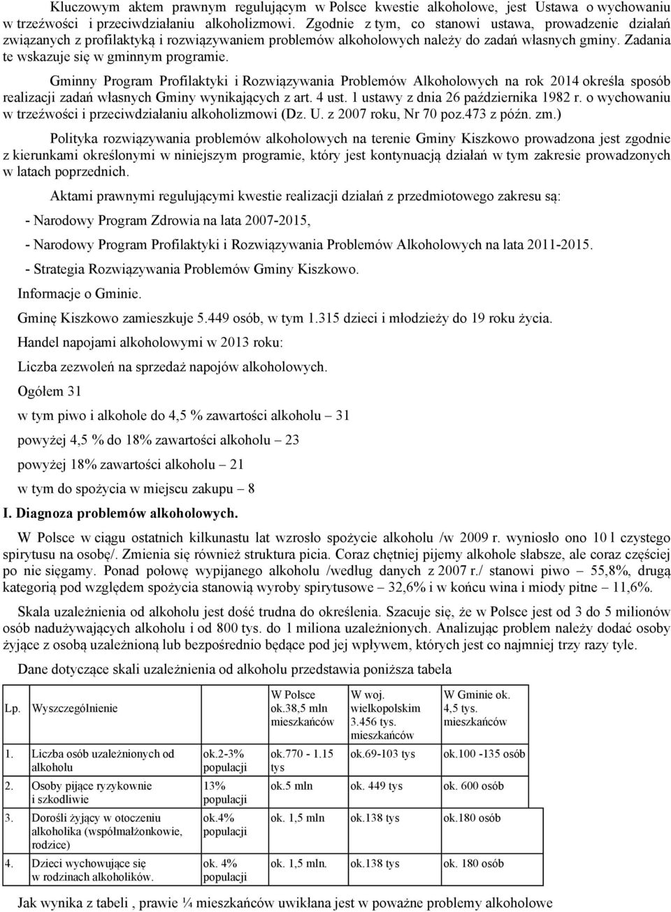 Gminny Program Profilaktyki i Rozwiązywania Problemów Alkoholowych na rok 2014 określa sposób realizacji zadań własnych Gminy wynikających z art. 4 ust. 1 ustawy z dnia 26 października 1982 r.