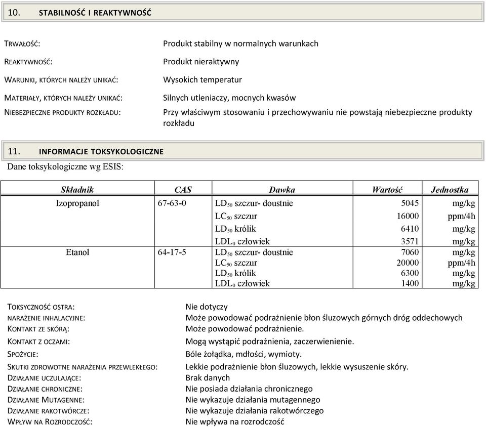 INFORMACJE TOKSYKOLOGICZNE Dane toksykologiczne wg ESIS: Składnik CAS Dawka Wartość Jednostka Izopropanol 67-63-0 LD 50 szczur- doustnie 5045 mg/kg LC 50 szczur 16000 ppm/4h LD 50 królik 6410 mg/kg