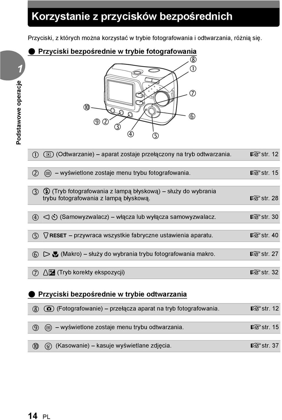 2 wyświetlone zostaje menu trybu fotografowania. gstr. 5 $ (Tryb fotografowania z lampą błyskową) służy do wybrania trybu fotografowania z lampą błyskową. gstr. 28 m (Samowyzwalacz) włącza lub wyłącza samowyzwalacz.