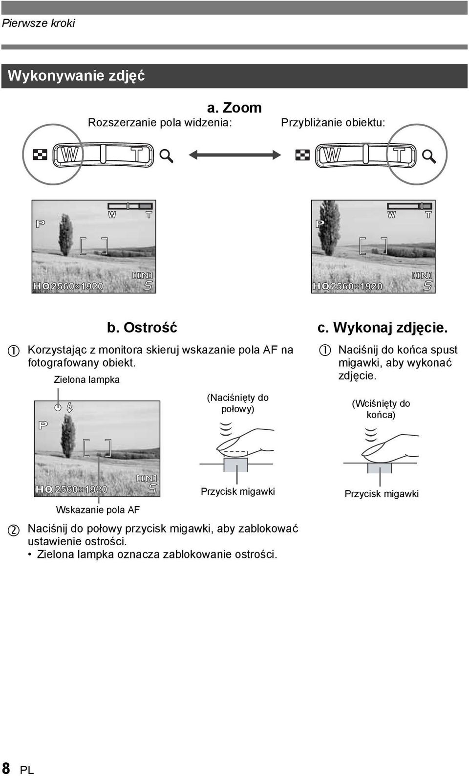 Zielona lampka (Naciśnięty do połowy) c. Wykonaj zdjęcie. Naciśnij do końca spust migawki, aby wykonać zdjęcie.