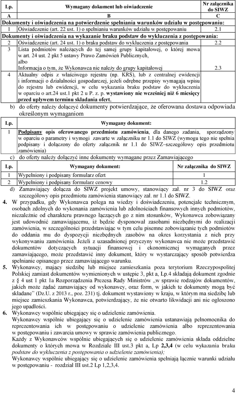 1) o braku podstaw do wykluczenia z postępowania 2.2 3 Lista podmiotów należących do tej samej grupy kapitałowej, o której mowa w art. 24 ust.