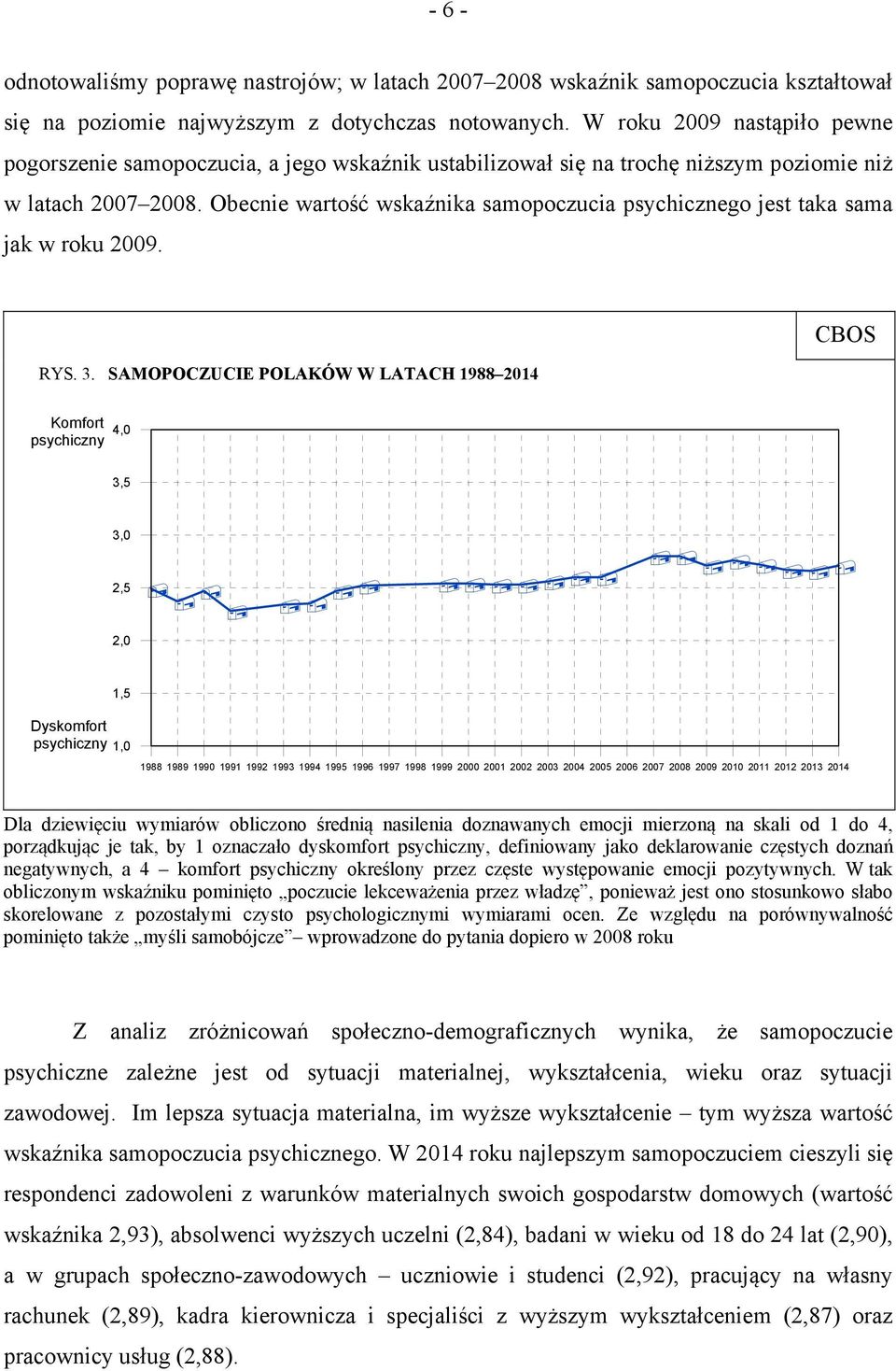 Obecnie wartość wskaźnika samopoczucia psychicznego jest taka sama jak w roku 2009. RYS. 3.