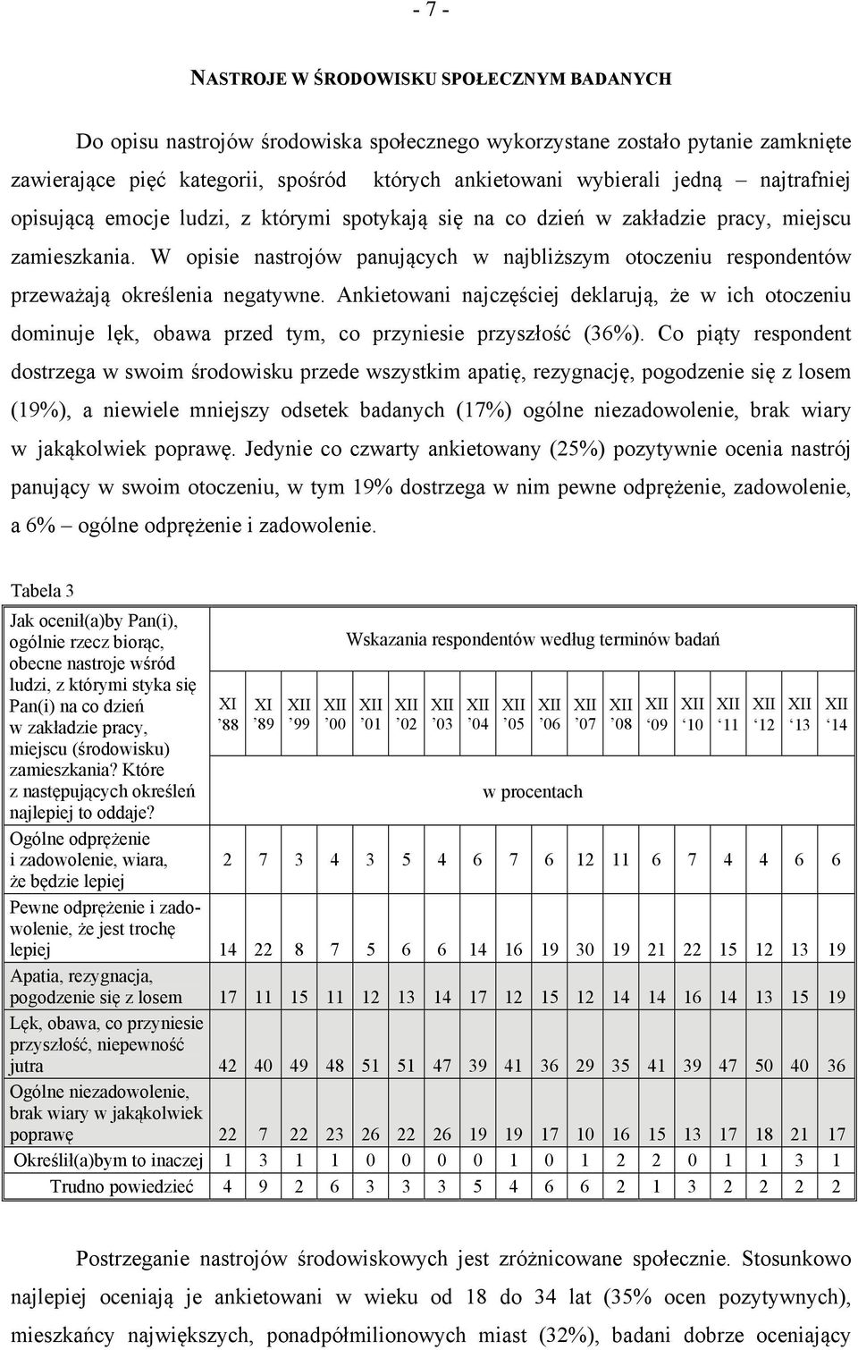 W opisie nastrojów panujących w najbliższym otoczeniu respondentów przeważają określenia negatywne.