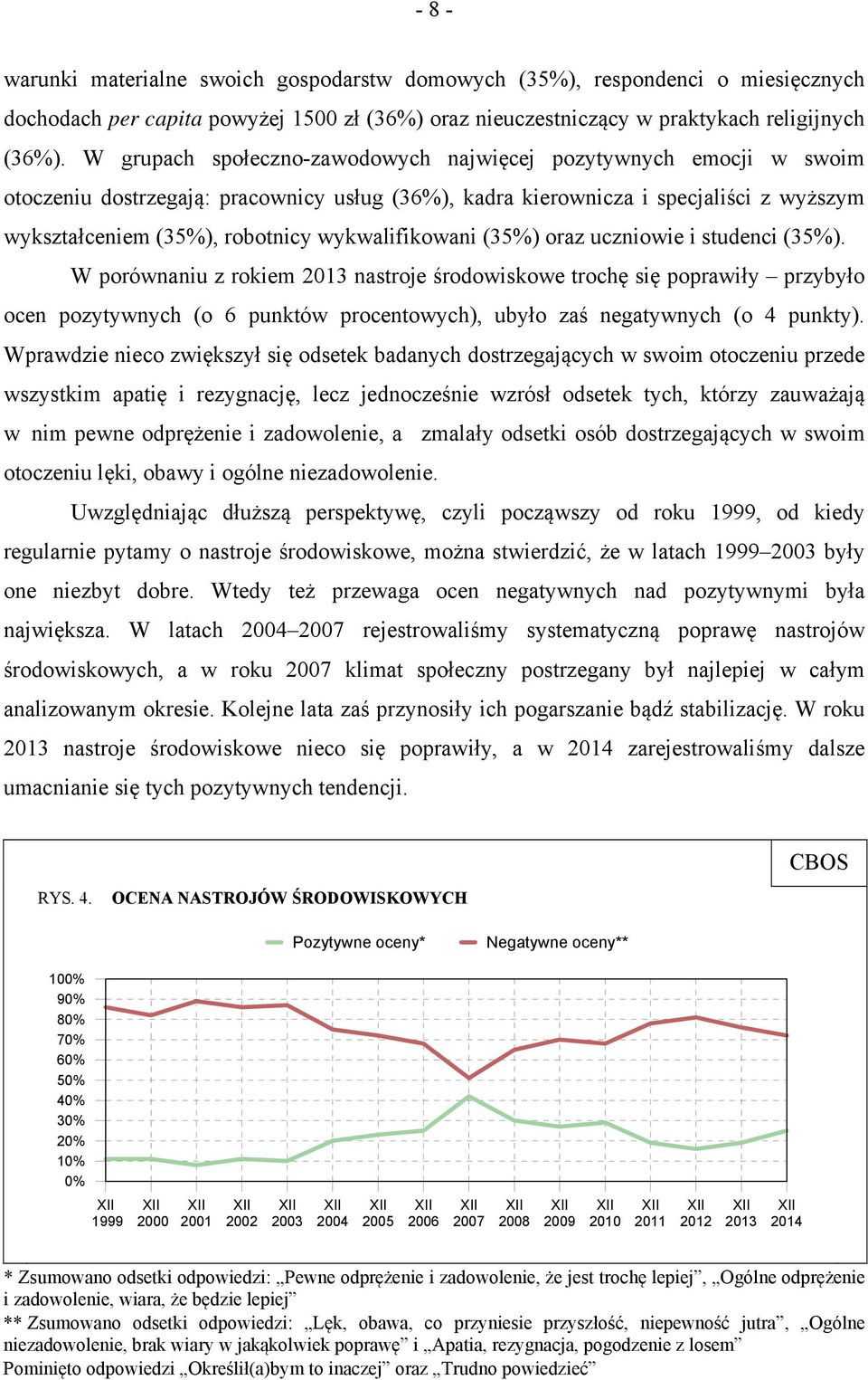 wykwalifikowani (35%) oraz uczniowie i studenci (35%).