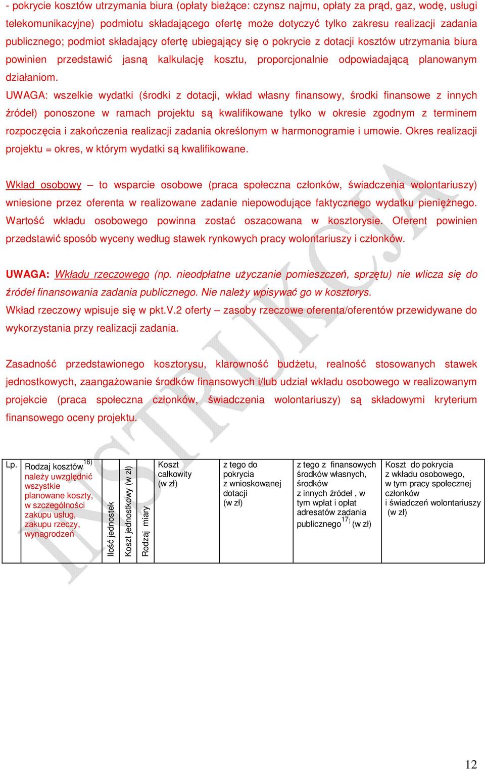 UWAGA: wszelkie wydatki (środki z dotacji, wkład własny finansowy, środki finansowe z innych źródeł) ponoszone w ramach projektu są kwalifikowane tylko w okresie zgodnym z terminem rozpoczęcia i