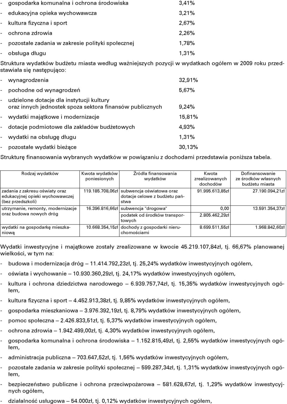 wynagrodzeě 5,67% - udzielone dotacje dla instytucji kultury oraz innych jednostek spoza sektora finansów publicznych 9,24% - wydatki majątkowe i modernizacje 15,81% - dotacje podmiotowe dla zakładów