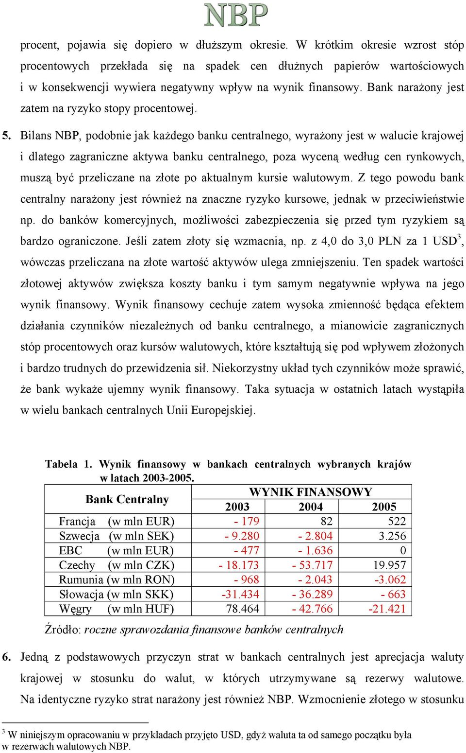 Bank narażony jest zatem na ryzyko stopy procentowej. 5.