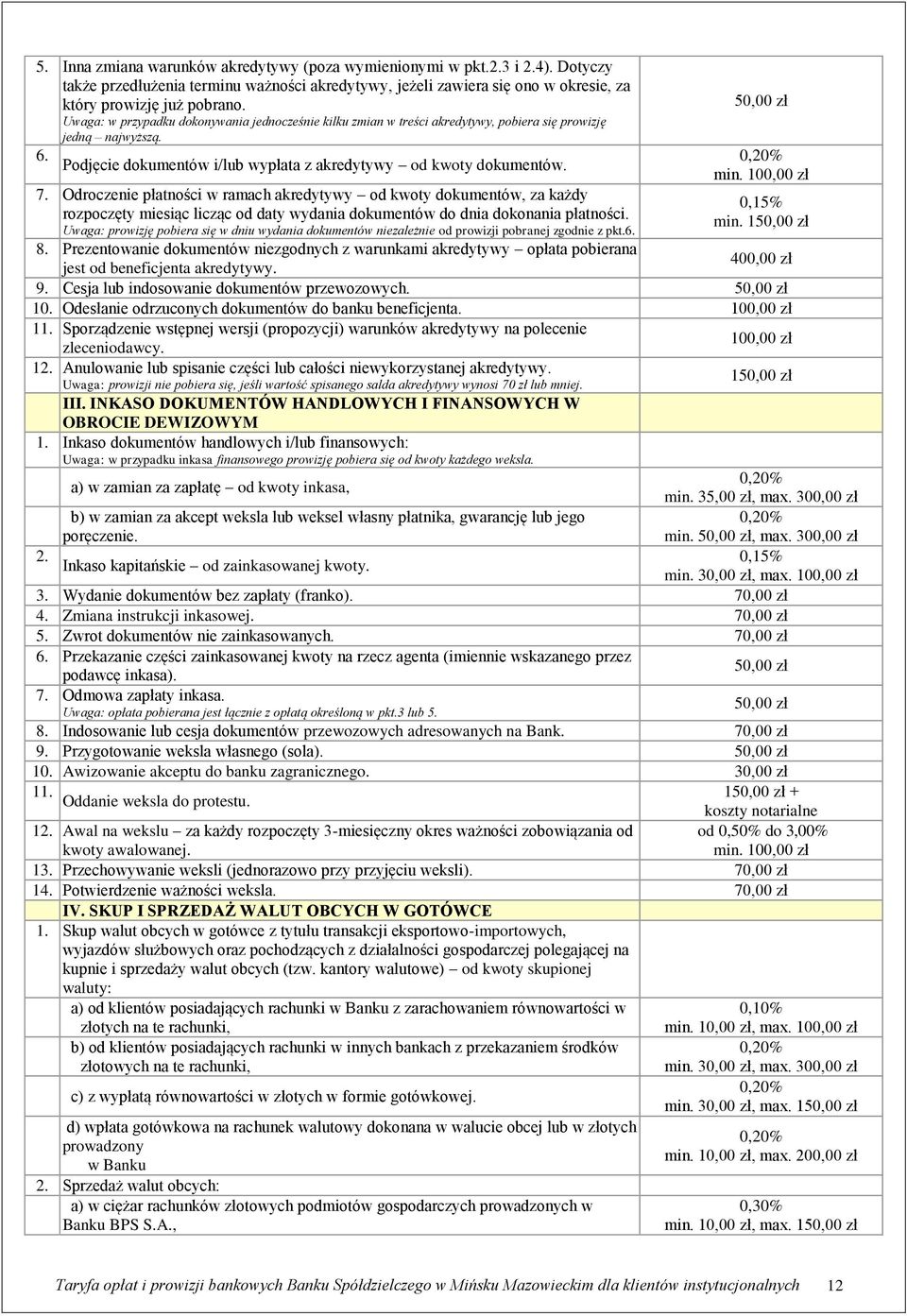 Odroczenie płatności w ramach akredytywy od kwoty dokumentów, za każdy rozpoczęty miesiąc licząc od daty wydania dokumentów do dnia dokonania płatności.