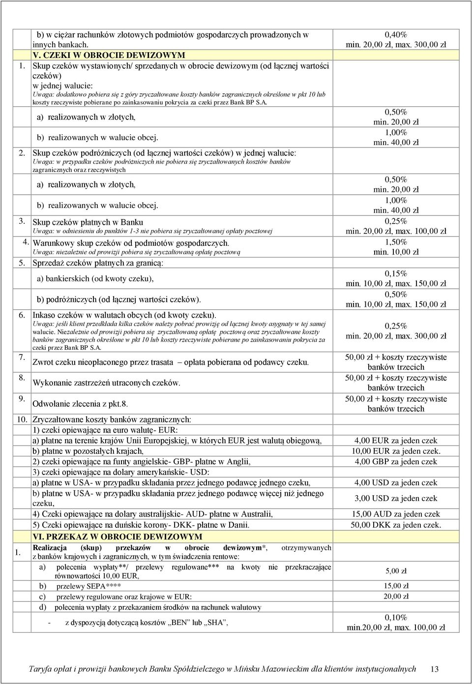 10 lub koszty rzeczywiste pobierane po zainkasowaniu pokrycia za czeki przez Bank BP S.A. a) realizowanych w złotych, b) realizowanych w walucie obcej. 2.