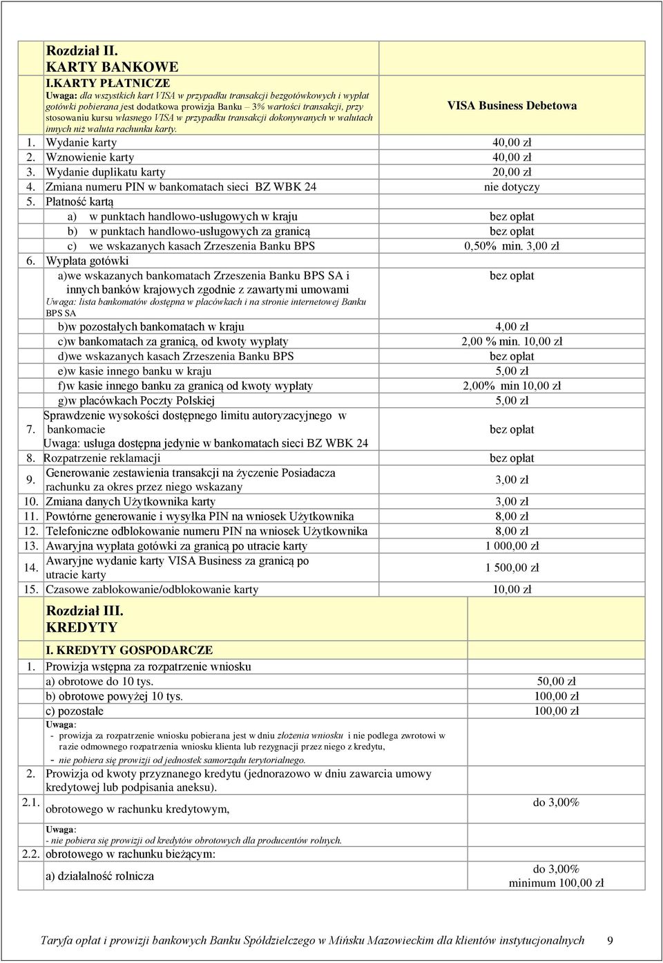 VISA w przypadku transakcji dokonywanych w walutach innych niż waluta rachunku karty. VISA Business Debetowa 1. Wydanie karty 40,00 zł 2. Wznowienie karty 40,00 zł 3.