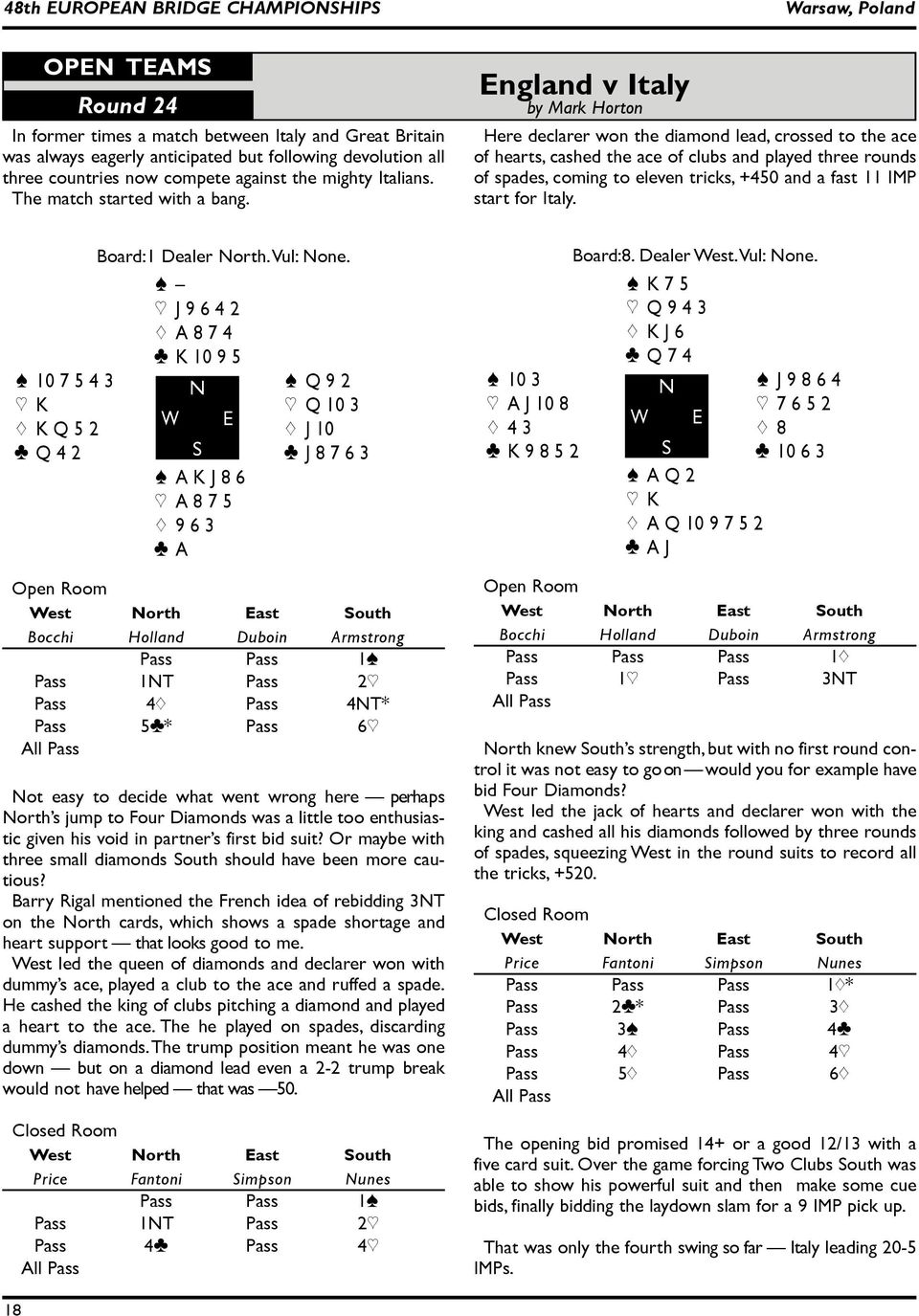 England v Italy by Mark Horton Here declarer won the diamond lead, crossed to the ace of hearts, cashed the ace of clubs and played three rounds of spades, coming to eleven tricks, +450 and a fast 11