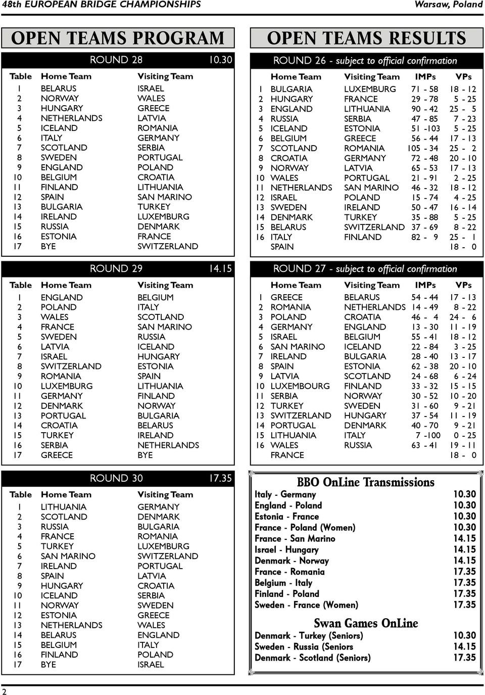 BELGIUM CROATIA 11 FINLAND LITHUANIA 12 SPAIN SAN MARINO 13 BULGARIA TURKEY 14 IRELAND LUXEMBURG 15 RUSSIA DENMARK 16 ESTONIA FRANCE 17 BYE SWITZERLAND ROUND 29 14.