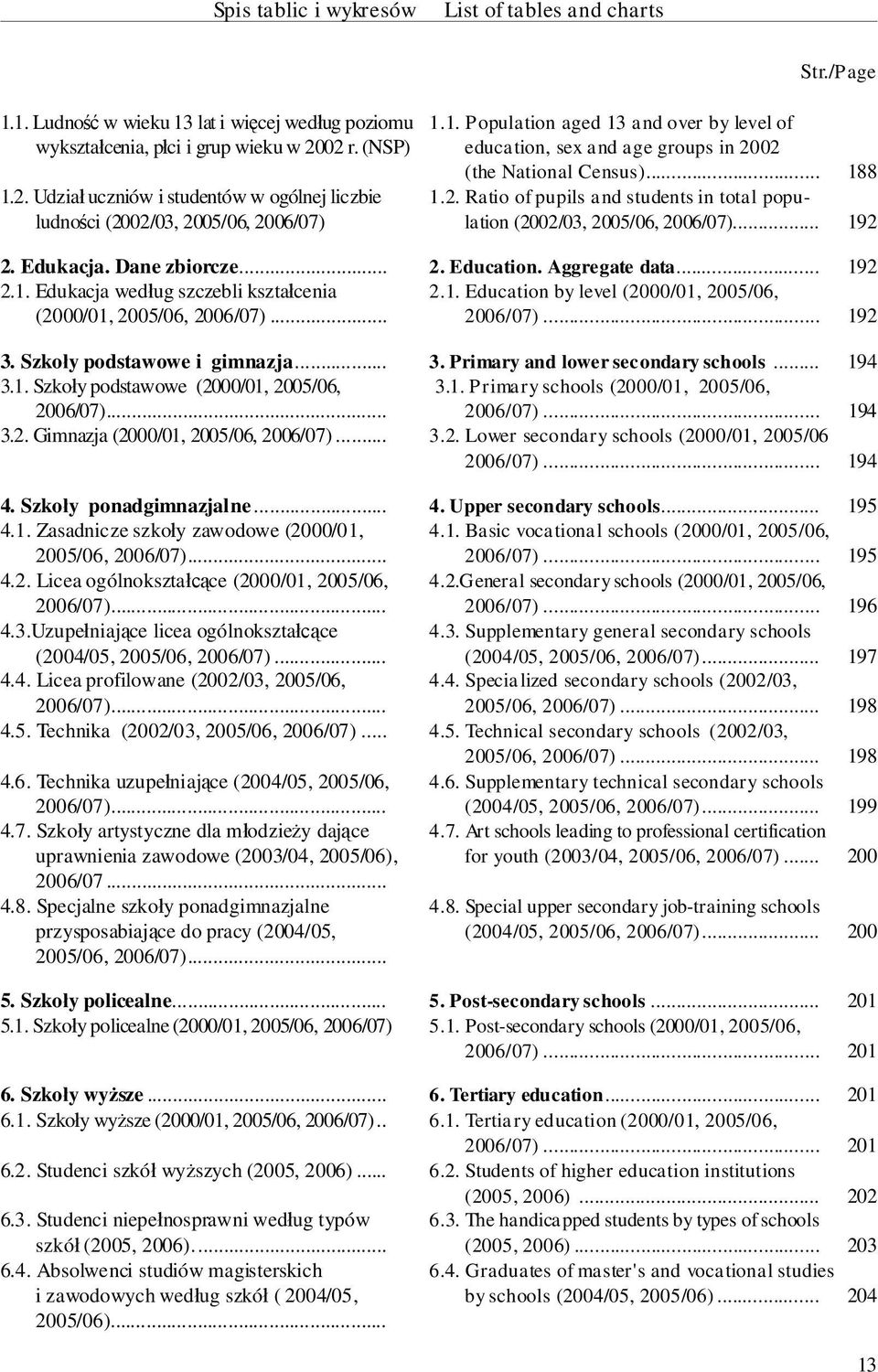 .. 188 1.2. Ra tio of pu pils and stu dents in to tal population (2002/03, 2005/06, 2006/07)... 192 2. Edukacja. Dane zbiorcze... 2. Ed u ca tion. Ag gre gate data... 192 2.1. Edukacja wed ug szczebli kszta cenia 2.