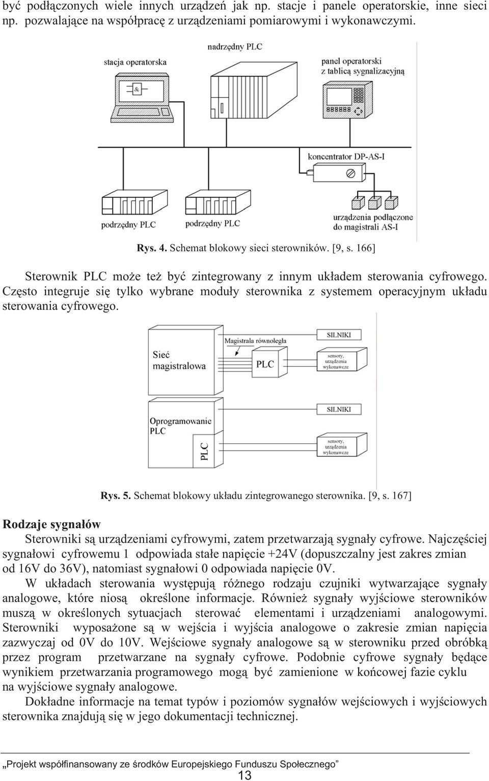 Schemat blokowy ukadu zintegrowanego sterownika. [9, s. 167] Rodzaje sygnaów Sterowniki s urzdzeniami cyfrowymi, zatem przetwarzaj sygnay cyfrowe.