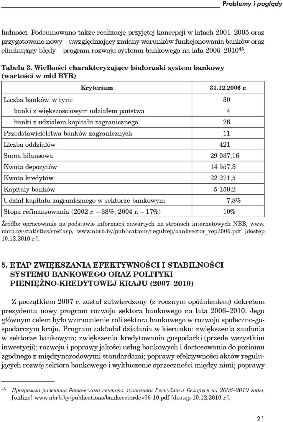 bankowego na lata 2006 2010 45. Tabela 3. Wielkości charakteryzujące białoruski system bankowy (wartości w mld BYR) Kryterium 31.12.2006 r.