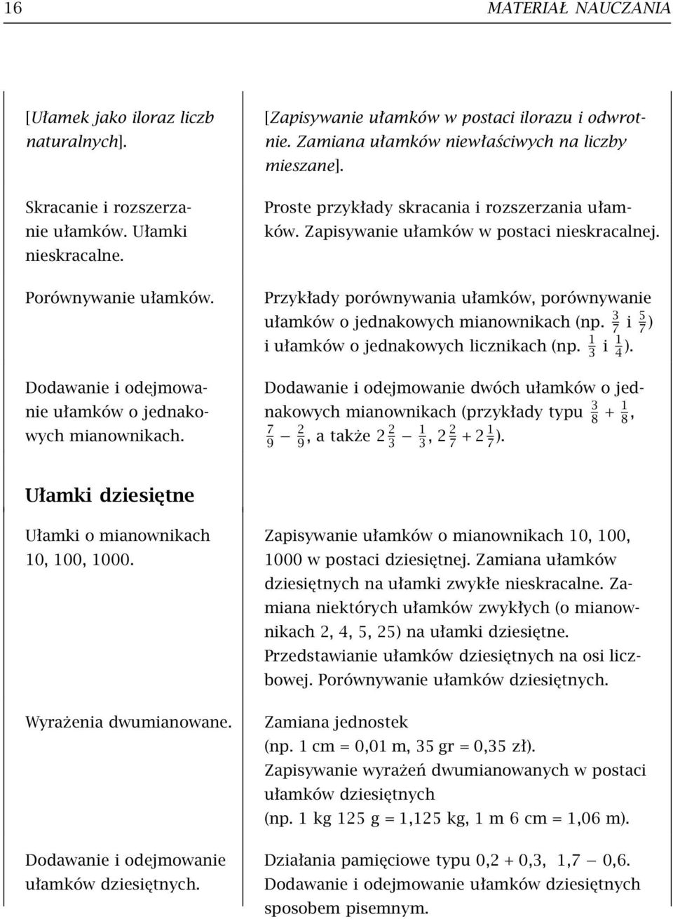 Przykłady porównywania ułamków, porównywanie ułamków o jednakowych mianownikach (np. 3 7 i 5 7 ) i ułamków o jednakowych licznikach (np. 1 3 i 1 4 ).