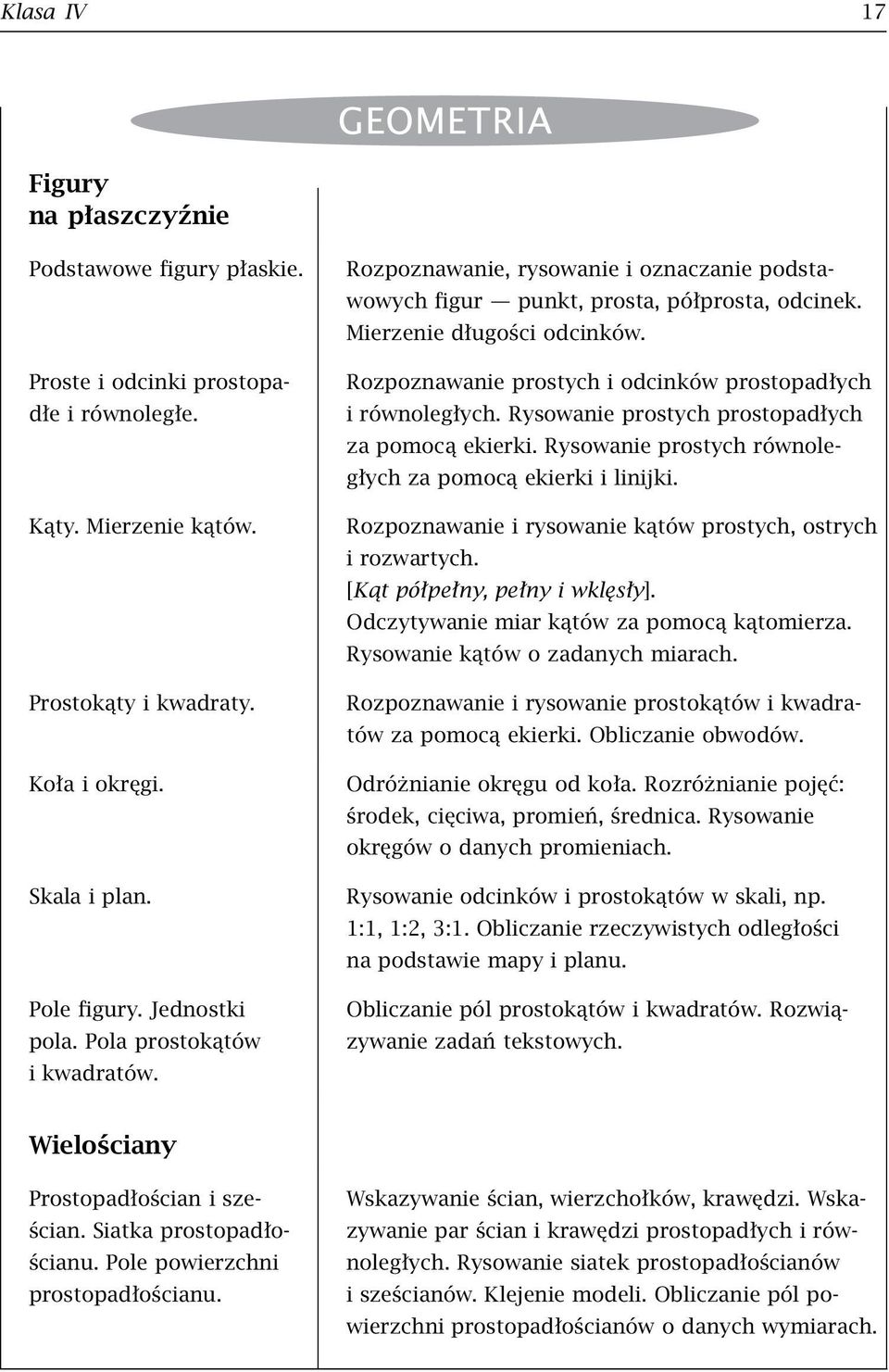 Rozpoznawanie prostych i odcinków prostopadłych i równoległych. Rysowanie prostych prostopadłych za pomocą ekierki. Rysowanie prostych równoległych za pomocą ekierki i linijki.