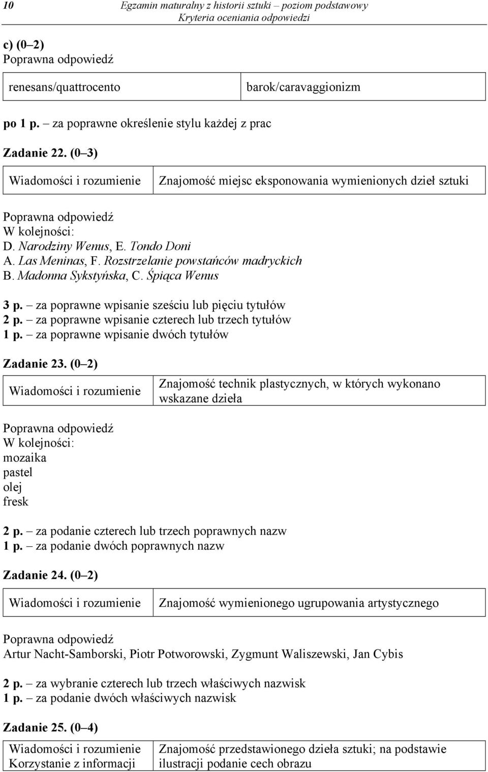 Śpiąca Wenus 3 p. za poprawne wpisanie sześciu lub pięciu tytułów 2 p. za poprawne wpisanie czterech lub trzech tytułów 1 p. za poprawne wpisanie dwóch tytułów Zadanie 23.