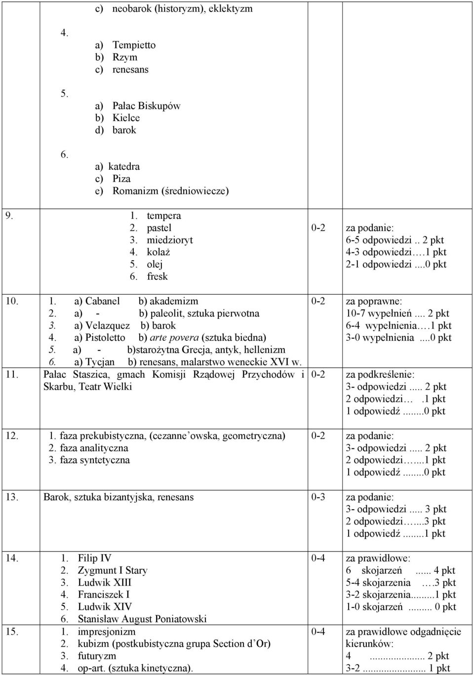 a) - b)starożytna Grecja, antyk, hellenizm 6. a) Tycjan b) renesans, malarstwo weneckie XVI w. 11. Pałac Staszica, gmach Komisji Rządowej Przychodów i Skarbu, Teatr Wielki 12. 1. faza prekubistyczna, (cezanne owska, geometryczna) 2.