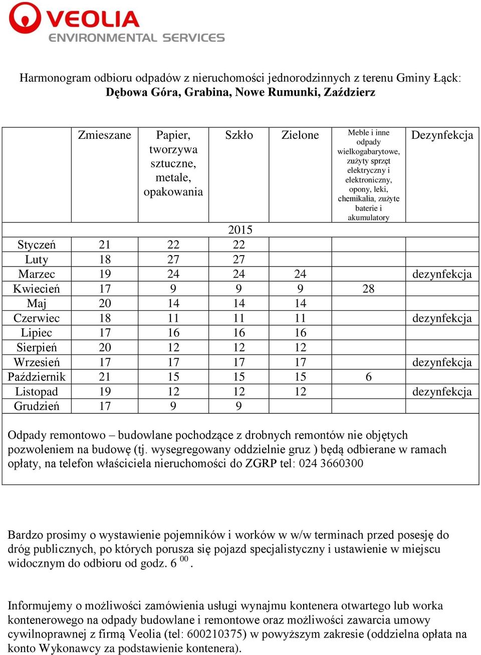 11 11 11 dezynfekcja Lipiec 17 16 16 16 Sierpień 20 12 12 12 Wrzesień 17 17 17 17