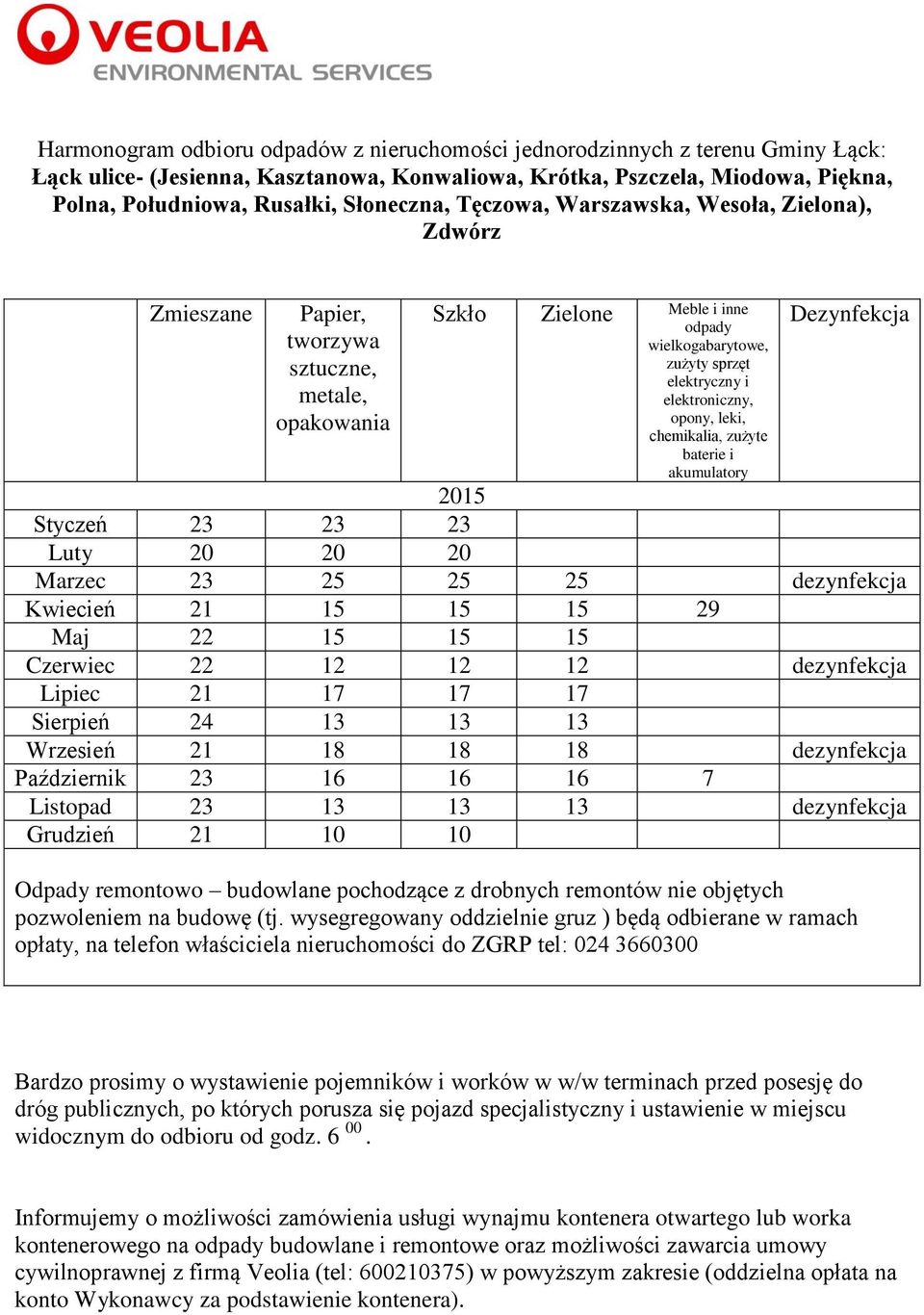 dezynfekcja Kwiecień 21 15 15 15 29 Maj 22 15 15 15 Czerwiec 22 12 12 12 dezynfekcja Lipiec 21 17 17 17 Sierpień