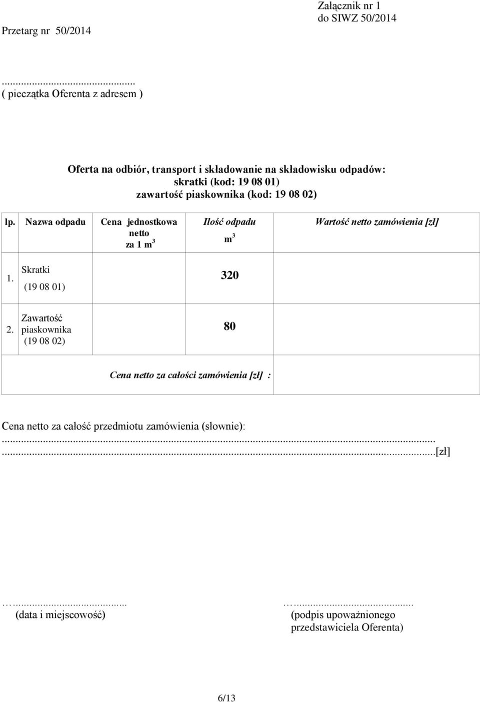 piaskownika (kod: 19 08 02) lp. Nazwa odpadu Cena jednostkowa netto za 1 m 3 Ilość odpadu m 3 Wartość netto zamówienia [zł] 1.