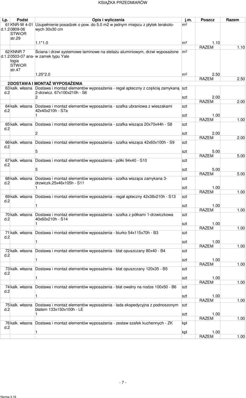 własna Dostawa i ontaż eleentów wyposażenia - regał apteczny z częścią zaykaną szt 2-drzwicz. 67x100x210h - S6 2 szt 2.00 64 kalk.