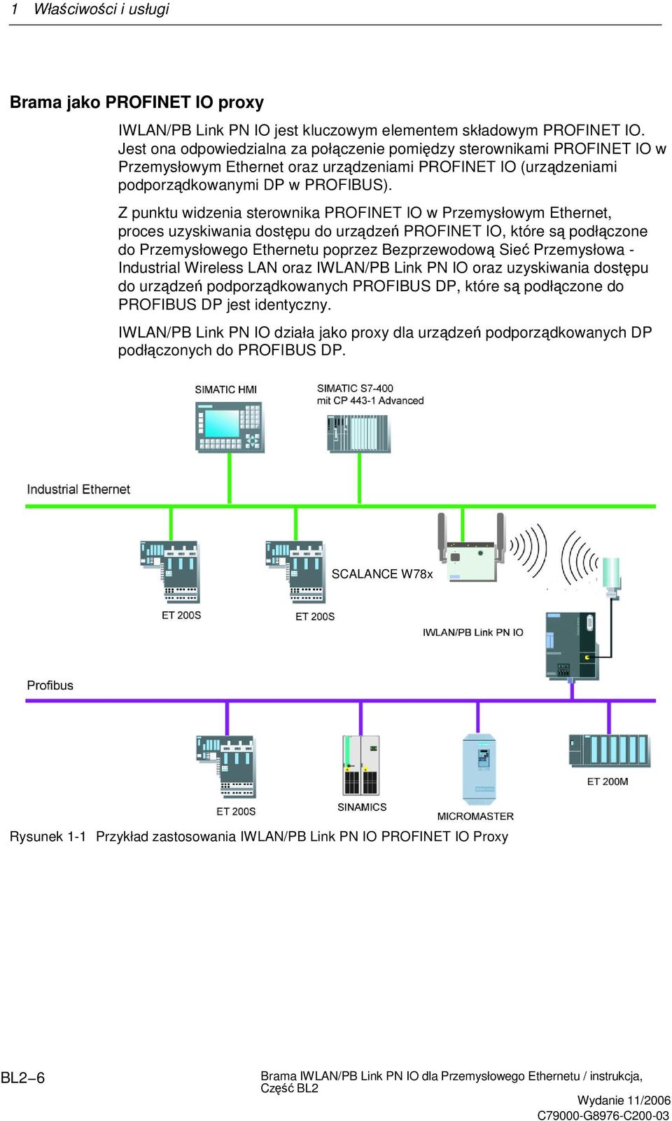 Z punktu widzenia sterownika PROFINET IO w Przemysłowym Ethernet, proces uzyskiwania dostpu do urzdze PROFINET IO, które s podłczone do Przemysłowego Ethernetu poprzez Bezprzewodow Sie Przemysłowa -