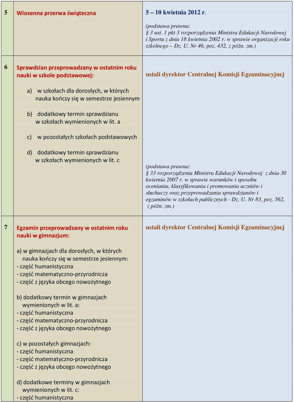 wymienionych w lit. a c) w pozostałych szkołach podstawowych d) dodatkowy termin sprawdzianu w szkołach wymienionych w lit.