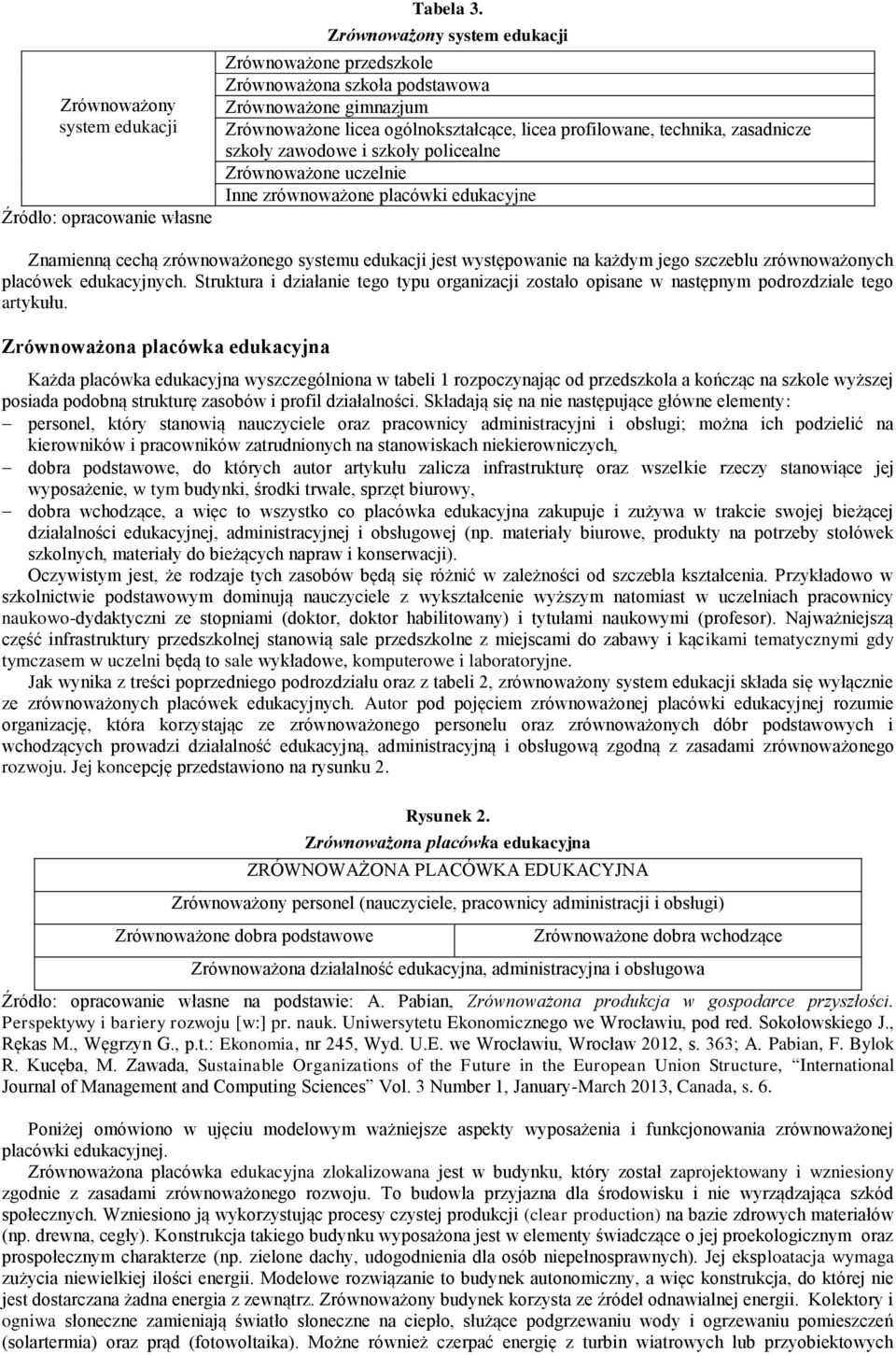 zawodowe i szkoły policealne Zrównoważone uczelnie Inne zrównoważone placówki edukacyjne Znamienną cechą zrównoważonego systemu edukacji jest występowanie na każdym jego szczeblu zrównoważonych