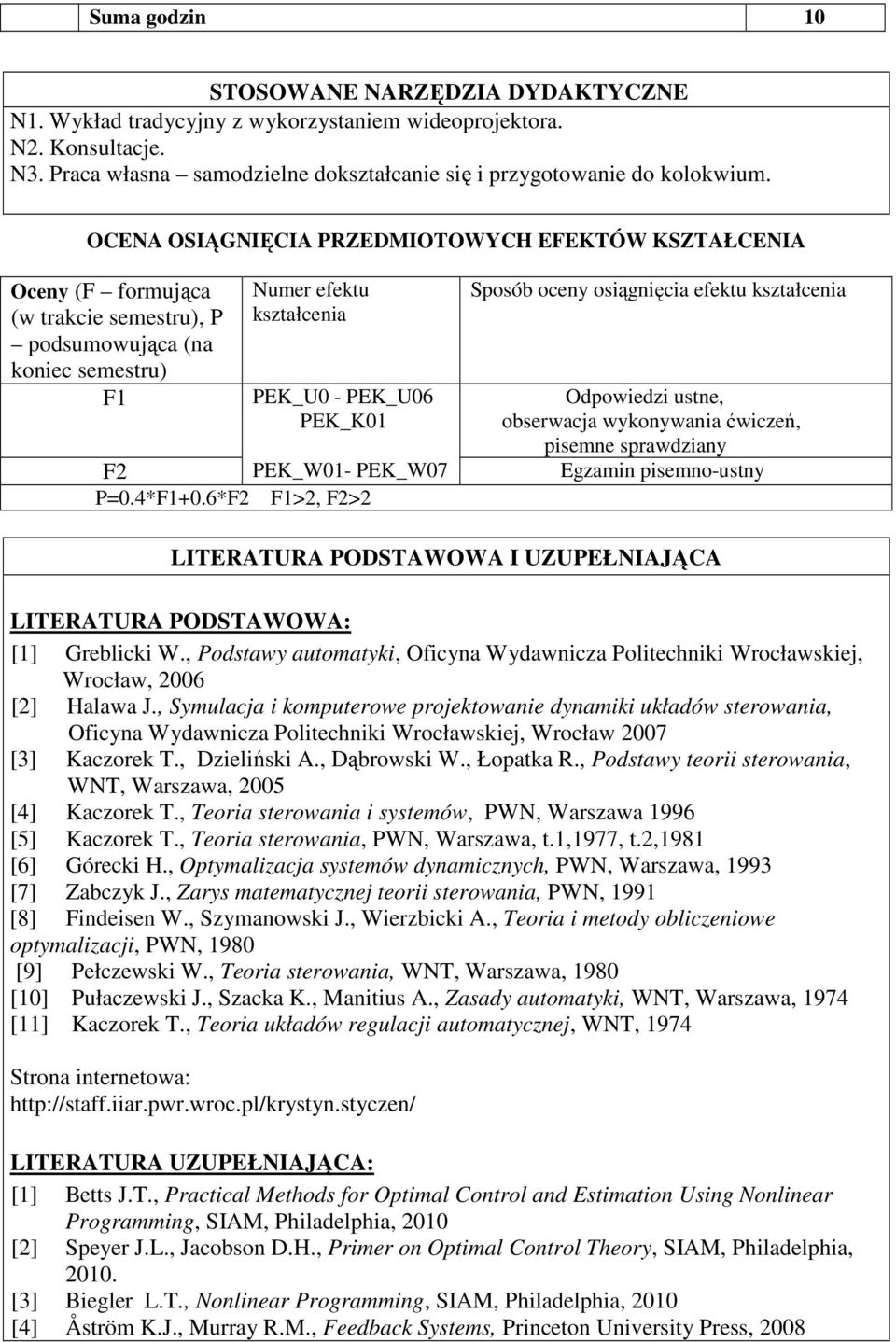 osiągnięcia efektu kształcenia Odpowiedzi ustne, obserwacja wykonywania ćwiczeń, pisemne sprawdziany F PEK_W01- PEK_W07 Egzamin pisemno-ustny P=0.4*F1+0.