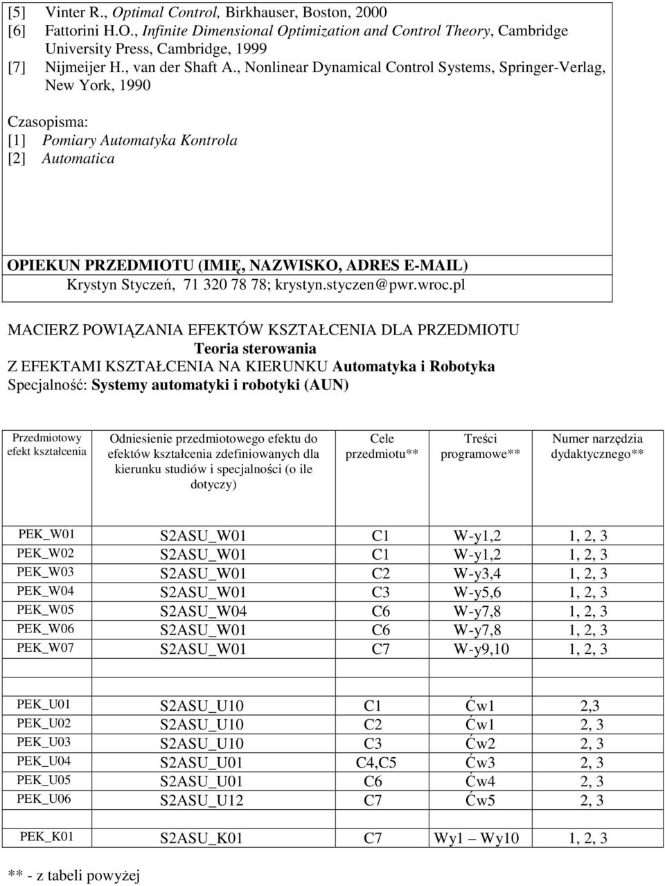 , Nonlinear Dynamical Control Systems, Springer-Verlag, New York, 1990 Czasopisma: [1] Pomiary Automatyka Kontrola [] Automatica OPIEKUN PRZEDMIOTU (IMIĘ, NAZWISKO, ADRES E-MAIL) Krystyn Styczeń, 71