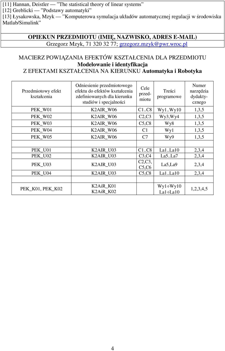 pl MACIERZ POWIĄZANIA EFEKTÓW KSZTAŁCENIA DLA PRZEDMIOTU Modelowanie i identyfikacja Z EFEKTAMI KSZTAŁCENIA NA KIERUNKU Automatyka i Robotyka Przedmiotowy efekt kształcenia Odniesienie przedmiotowego