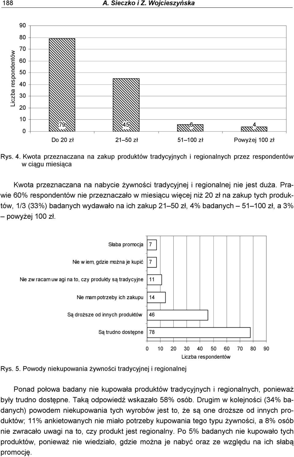 Prawie 60% respondentów nie przeznaczało w miesiącu więcej niż 20 zł na zakup tych produktów, 1/3 (33%) badanych wydawało na ich zakup 21 50 zł, 4% badanych 51 100 zł, a 3% powyżej 100 zł.