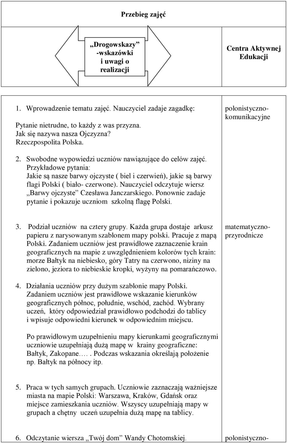 Przykładowe pytania: Jakie są nasze barwy ojczyste ( biel i czerwień), jakie są barwy flagi Polski ( biało- czerwone). Nauczyciel odczytuje wiersz Barwy ojczyste Czesława Janczarskiego.