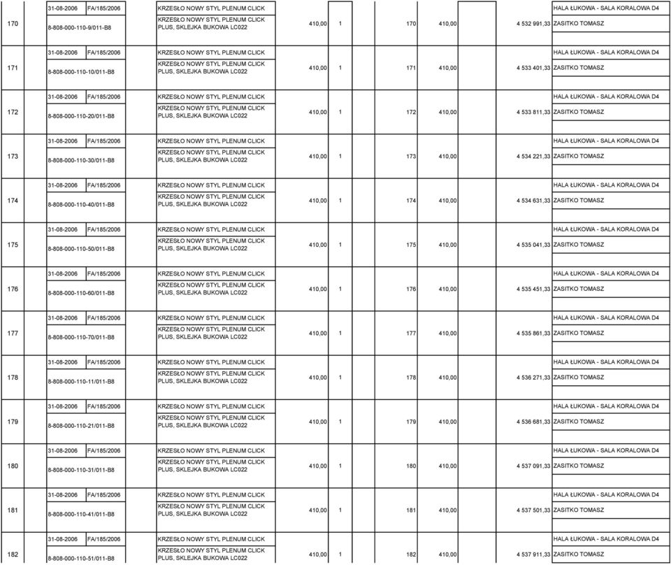 174 31-08-2006 FA/185/2006 8-808-000-110-40/011-B8 410,00 1 174 410,00 4 534 631,33 ZASITKO TOMASZ 175 31-08-2006 FA/185/2006 8-808-000-110-50/011-B8 410,00 1 175 410,00 4 535 041,33 ZASITKO TOMASZ