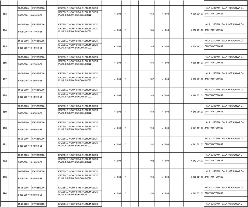 187 31-08-2006 FA/185/2006 8-808-000-110-32/011-B8 410,00 1 187 410,00 4 539 961,33 ZASITKO TOMASZ 188 31-08-2006 FA/185/2006 8-808-000-110-42/011-B8 410,00 1 188 410,00 4 540 371,33 ZASITKO TOMASZ