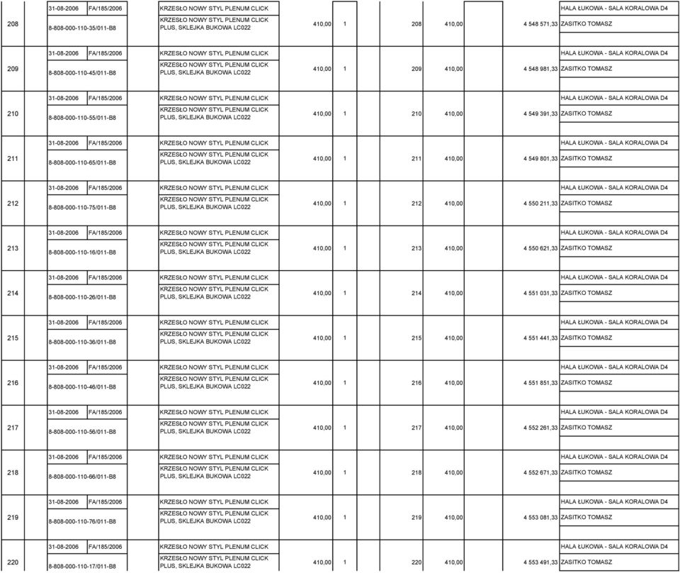 212 31-08-2006 FA/185/2006 8-808-000-110-75/011-B8 410,00 1 212 410,00 4 550 211,33 ZASITKO TOMASZ 213 31-08-2006 FA/185/2006 8-808-000-110-16/011-B8 410,00 1 213 410,00 4 550 621,33 ZASITKO TOMASZ