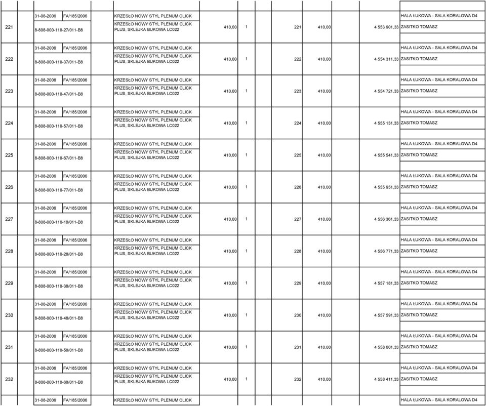 225 31-08-2006 FA/185/2006 8-808-000-110-67/011-B8 410,00 1 225 410,00 4 555 541,33 ZASITKO TOMASZ 226 31-08-2006 FA/185/2006 8-808-000-110-77/011-B8 410,00 1 226 410,00 4 555 951,33 ZASITKO TOMASZ