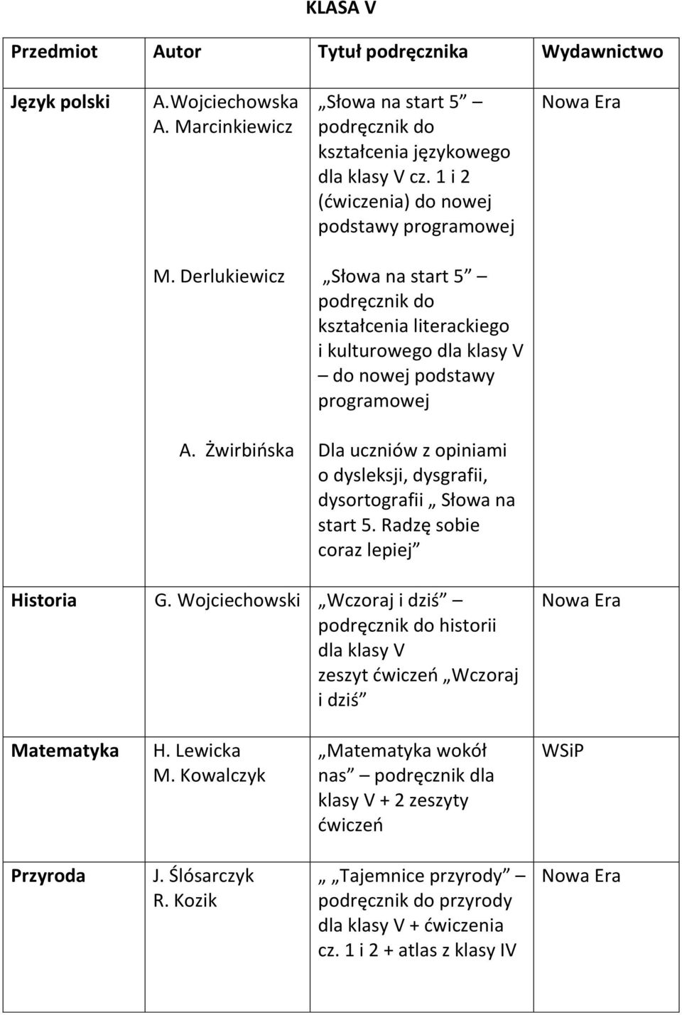 Żwirbińska Dla uczniów z opiniami o dysleksji, dysgrafii, dysortografii Słowa na start 5. Radzę sobie coraz lepiej Historia G.