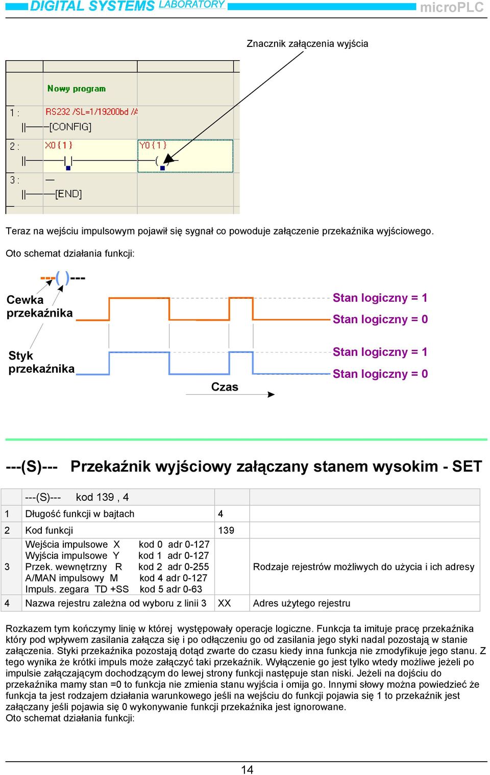 wysokim - SET ---(S)--- kod 139, 4 1 Długość funkcji w bajtach 4 2 Kod funkcji 139 3 Przek. wewnętrzny R kod 2 adr 0-255 Rodzaje rejestrów możliwych do użycia i ich adresy Impuls.