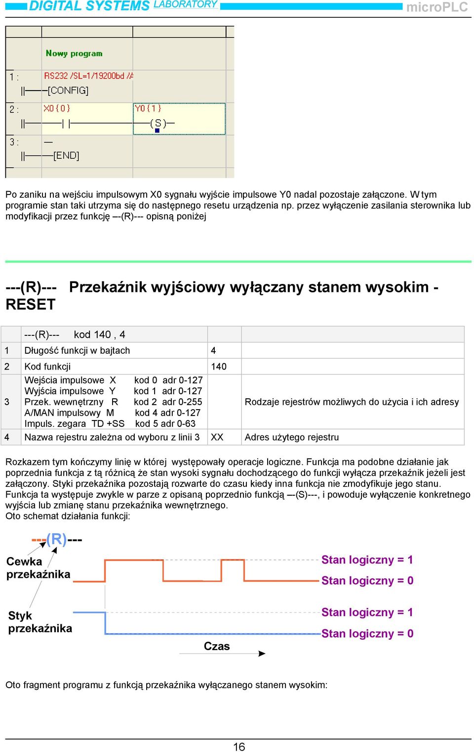 bajtach 4 2 Kod funkcji 140 3 Przek. wewnętrzny R kod 2 adr 0-255 Rodzaje rejestrów możliwych do użycia i ich adresy Impuls.