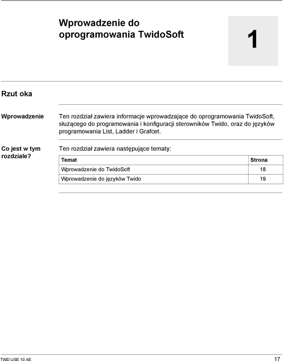 i konfiguracji sterowników Twido, oraz do języków programowania List, Ladder i Grafcet.