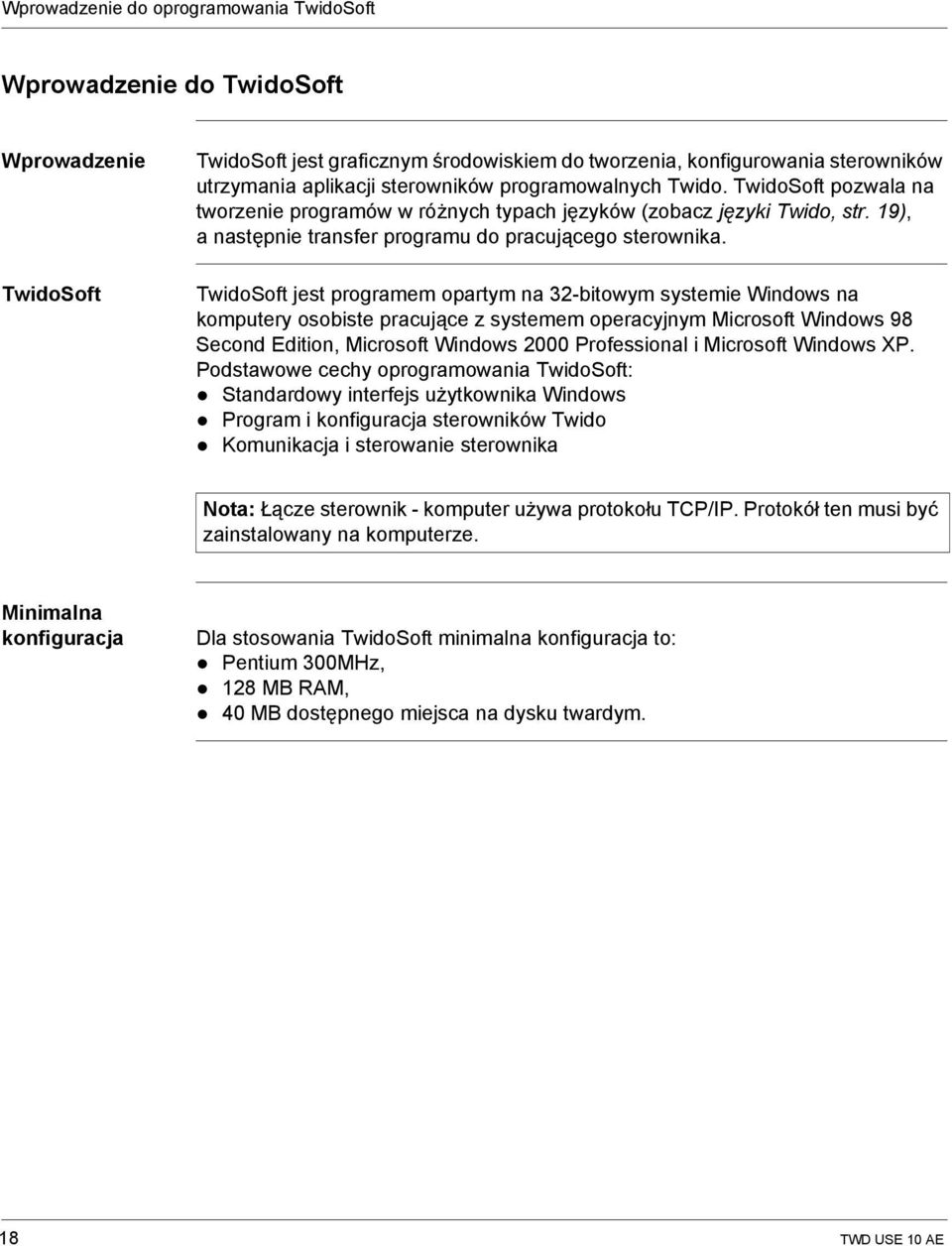 TwidoSoft jest programem opartym na 32-bitowym systemie Windows na komputery osobiste pracujące z systemem operacyjnym Microsoft Windows 98 Second Edition, Microsoft Windows 2000 Professional i