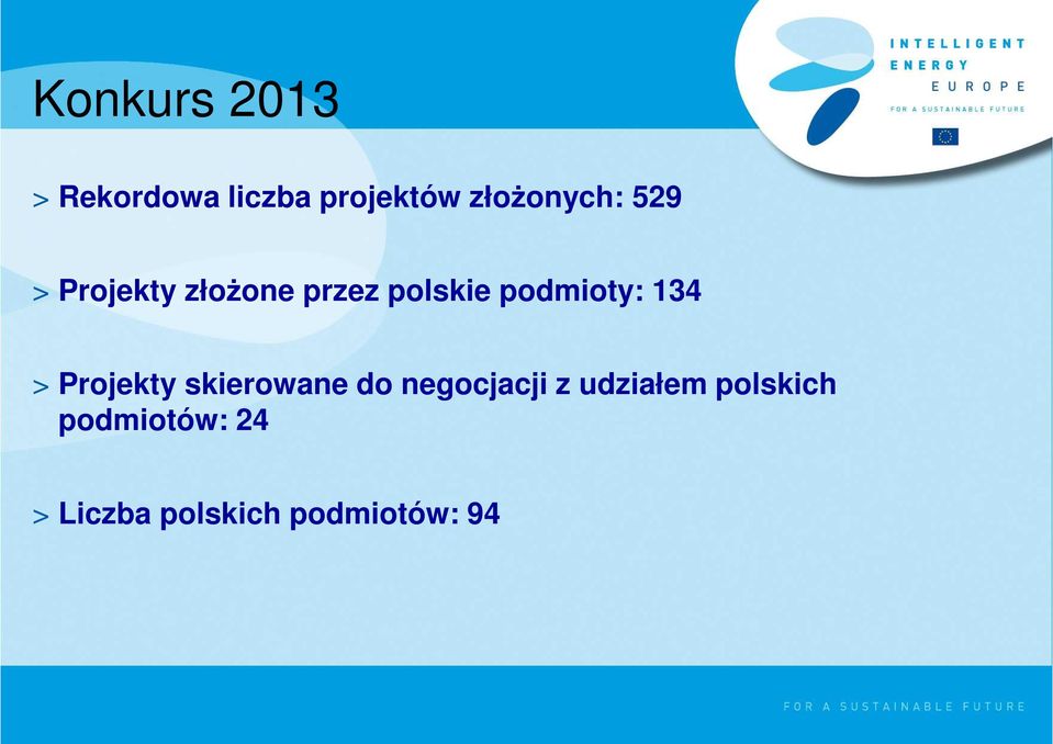 podmioty: 134 > Projekty skierowane do negocjacji z