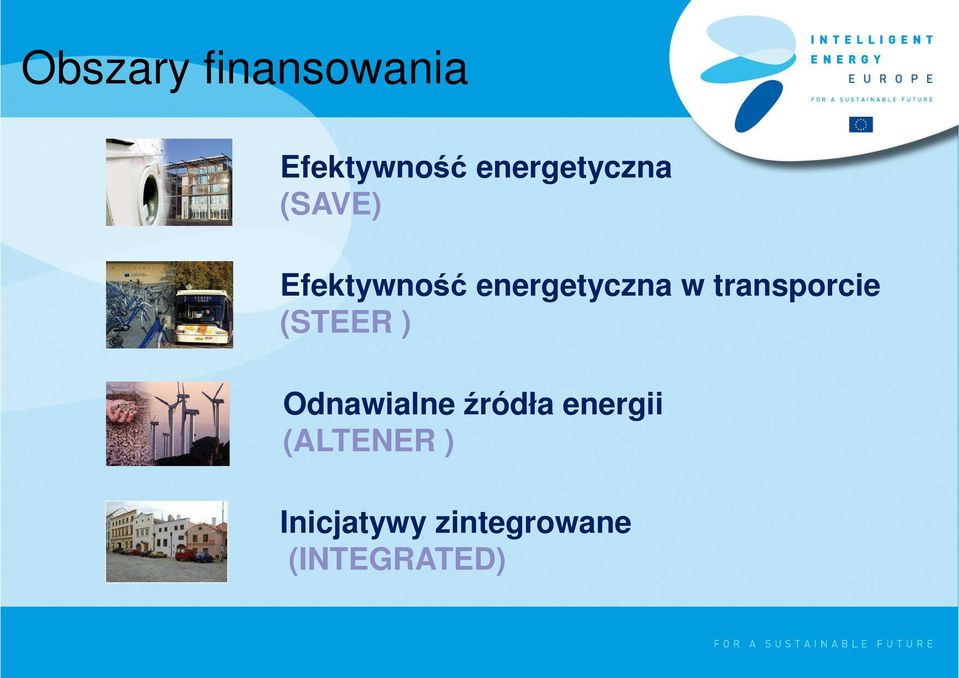 energetyczna w transporcie (STEER )